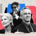 Analysis Reveals Trump’s Strengths and Potential Weaknesses Amidst a Multi-candidate Field