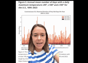 Former Climate Activist On Mission to Tackle Media-driven Climate Anxiety