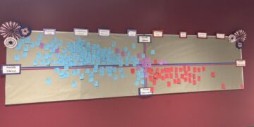 Politics on Display: Middleton High Assignment Brands Students ‘Nazis’